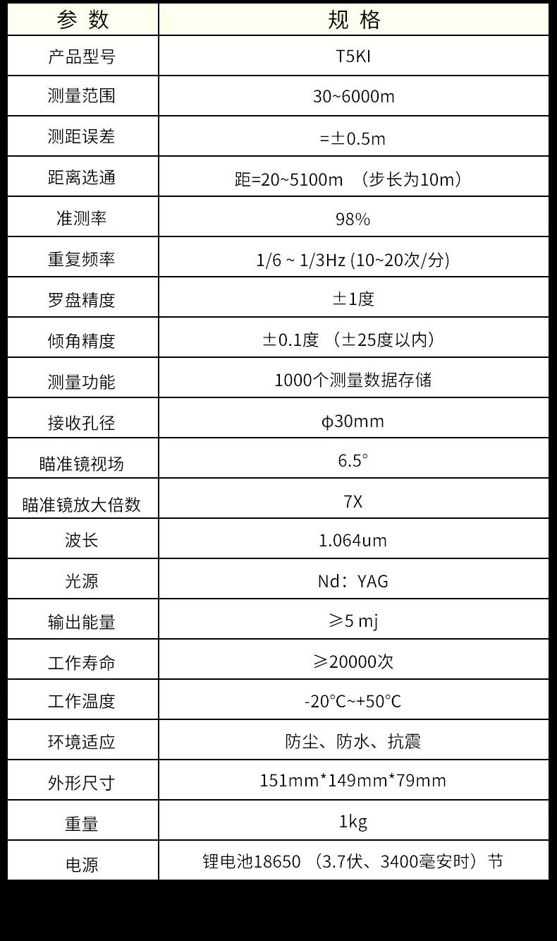 tki测距仪-换款详情页 (9).webp