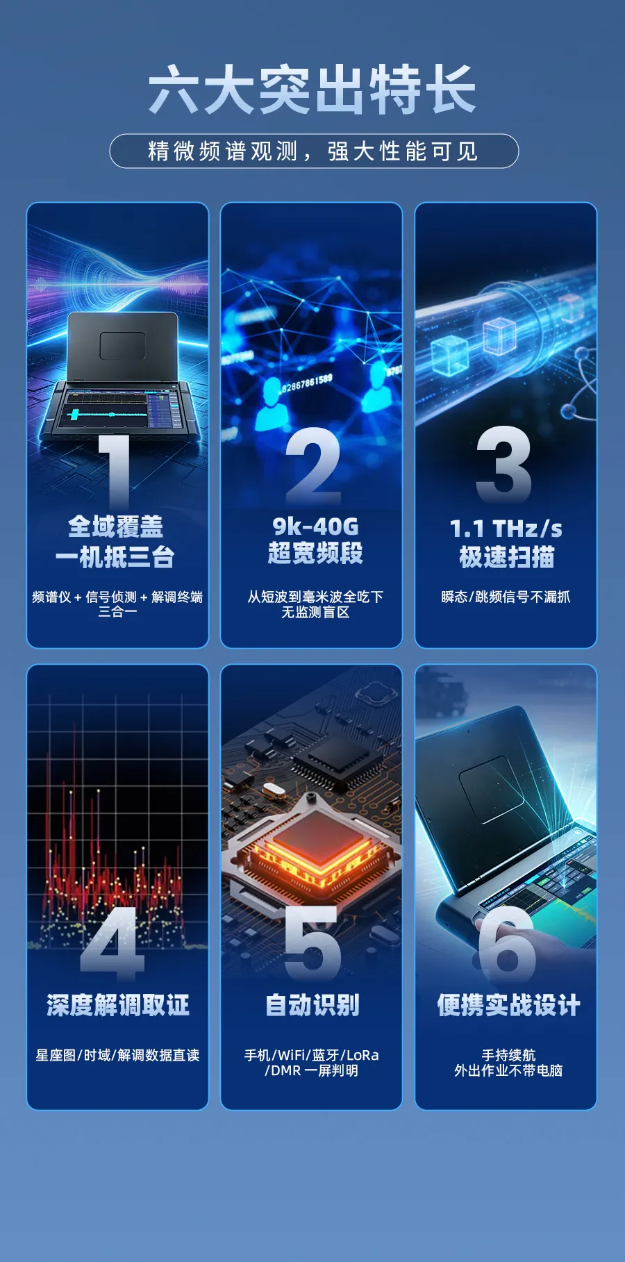AMG全景频谱分析仪_03.webp